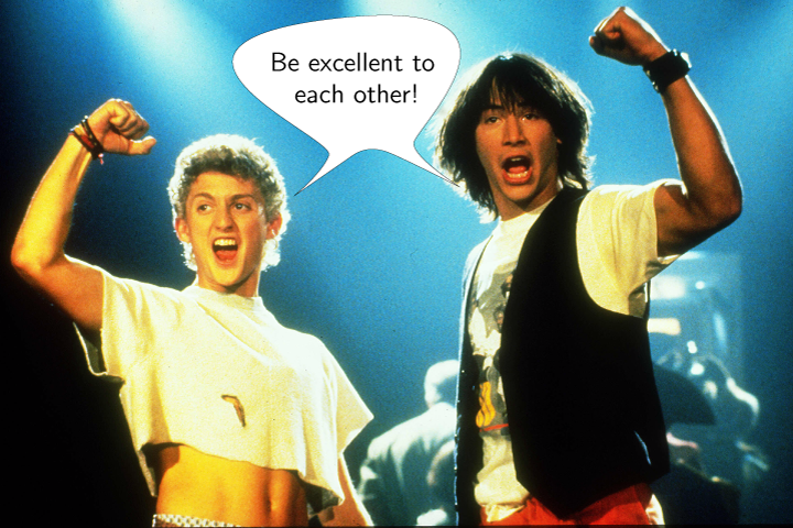 Foundation of character