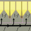 All-silicon light-emitting-diodes waveguide-integrated with superconducting single-photon detectors