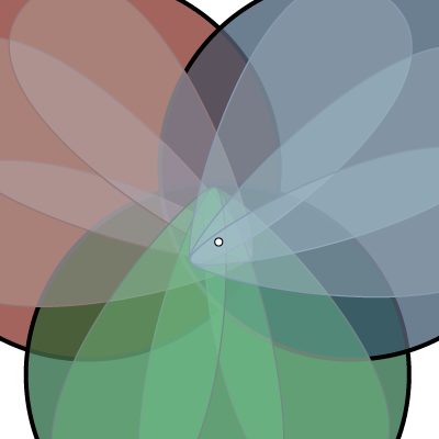 Does cosmological evolution select for technolgy?