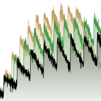 Demonstration of Superconducting Optoelectronic Single-Photon Synapses